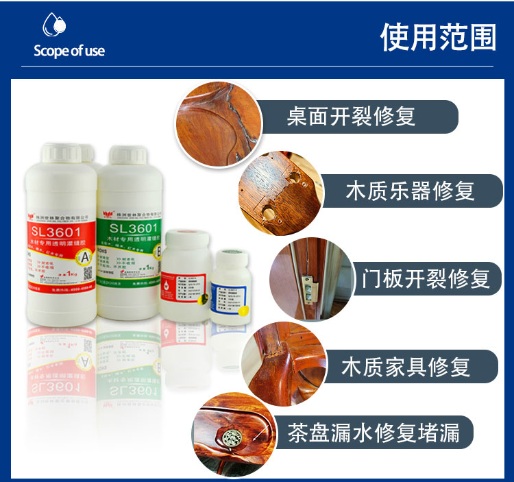 ��������a(b��)��ʲô�z��